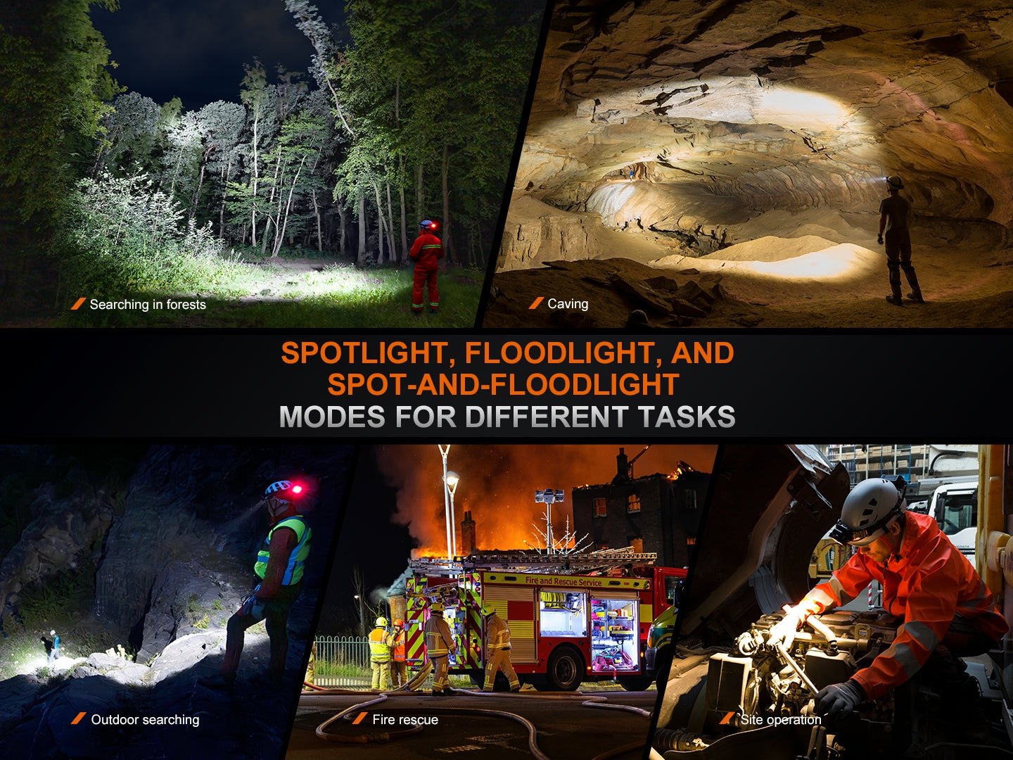 Fenix HP35R Search and Rescue Headlamp, Headlamp, Fenix Store, HP35R at Festive Water Paddlesports