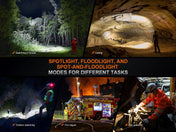 Fenix HP35R Search and Rescue Headlamp, Headlamp, Fenix Store, HP35R at Festive Water Paddlesports