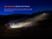 Fenix HP35R Search and Rescue Headlamp, Headlamp, Fenix Store, HP35R at Festive Water Paddlesports