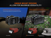 Fenix HP35R Search and Rescue Headlamp, Headlamp, Fenix Store, HP35R at Festive Water Paddlesports