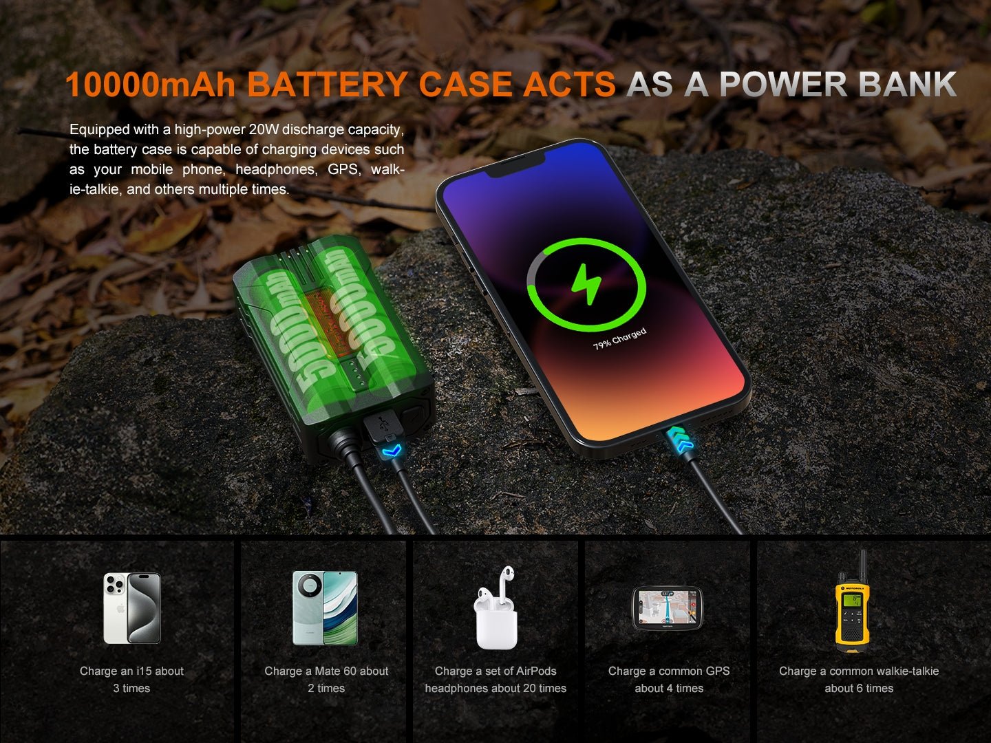 Fenix HP35R Search and Rescue Headlamp, Headlamp, Fenix Store, HP35R at Festive Water Paddlesports