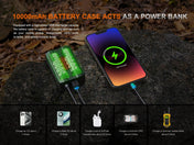 Fenix HP35R Search and Rescue Headlamp, Headlamp, Fenix Store, HP35R at Festive Water Paddlesports