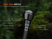 Fenix HT18R V2 Long - Range Hunting Flashlight, Hunting Flashlight, Fenix Store, at Festive Water Paddlesports