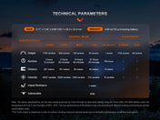 Fenix LD30R High - Performance Lightweight Flashlight, EDC Flashlight, Fenix Store, at Festive Water Paddlesports