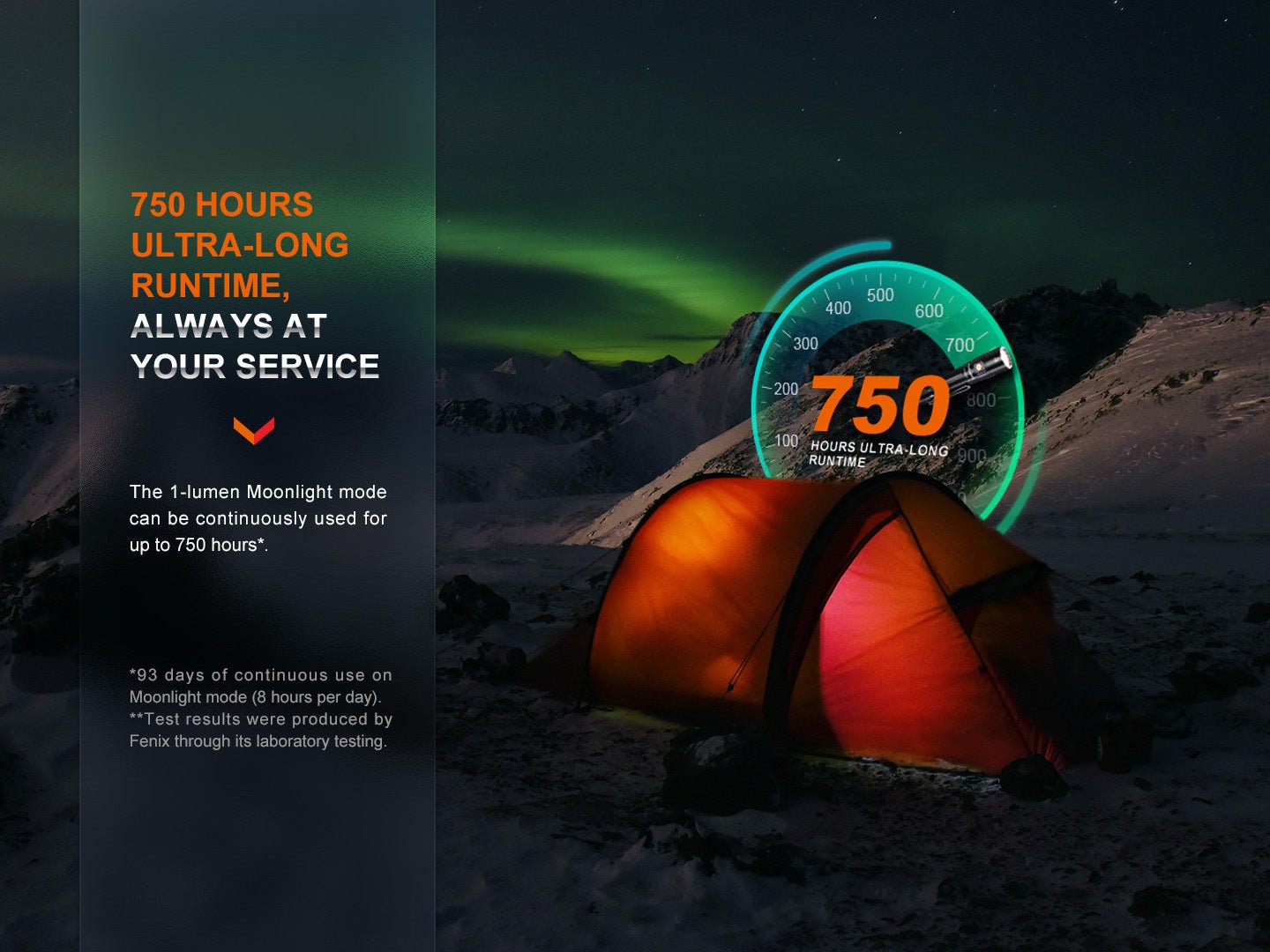 Fenix LD30R High - Performance Lightweight Flashlight, EDC Flashlight, Fenix Store, at Festive Water Paddlesports