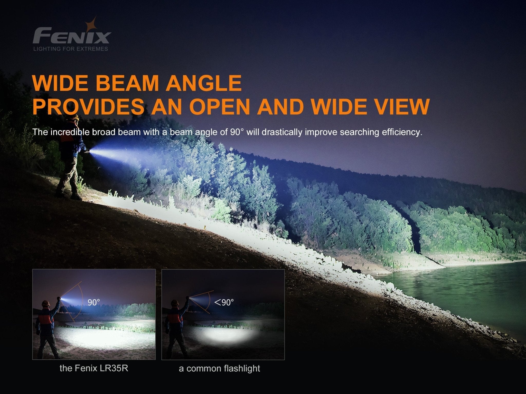 Fenix LR35R Rechargeable LED Flashlight - 10,000 Lumens, Rechargeable Flashlight, Fenix Store, at Festive Water Paddlesports