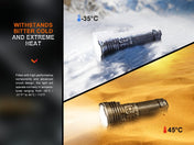 Fenix LR40R V2.0 Rechargeable LED Searchlight, Searchlight, Fenix Store, at Festive Water Paddlesports