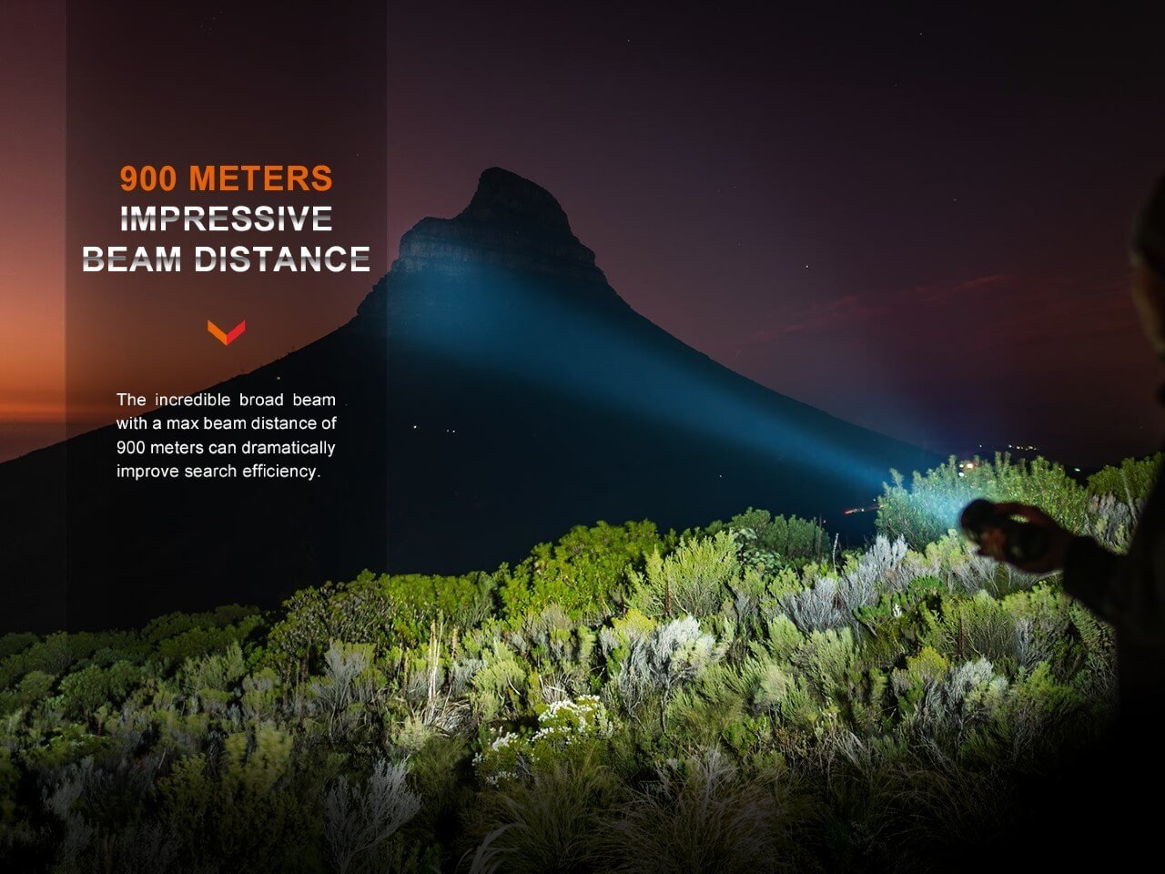 Fenix LR40R V2.0 Rechargeable LED Searchlight, Searchlight, Fenix Store, at Festive Water Paddlesports