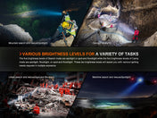 Fenix LR60R Rotary Switch Rechargeable Searchlight - 21000 Lumens, Rechargeable Flashlight, Fenix Store, at Festive Water Paddlesports