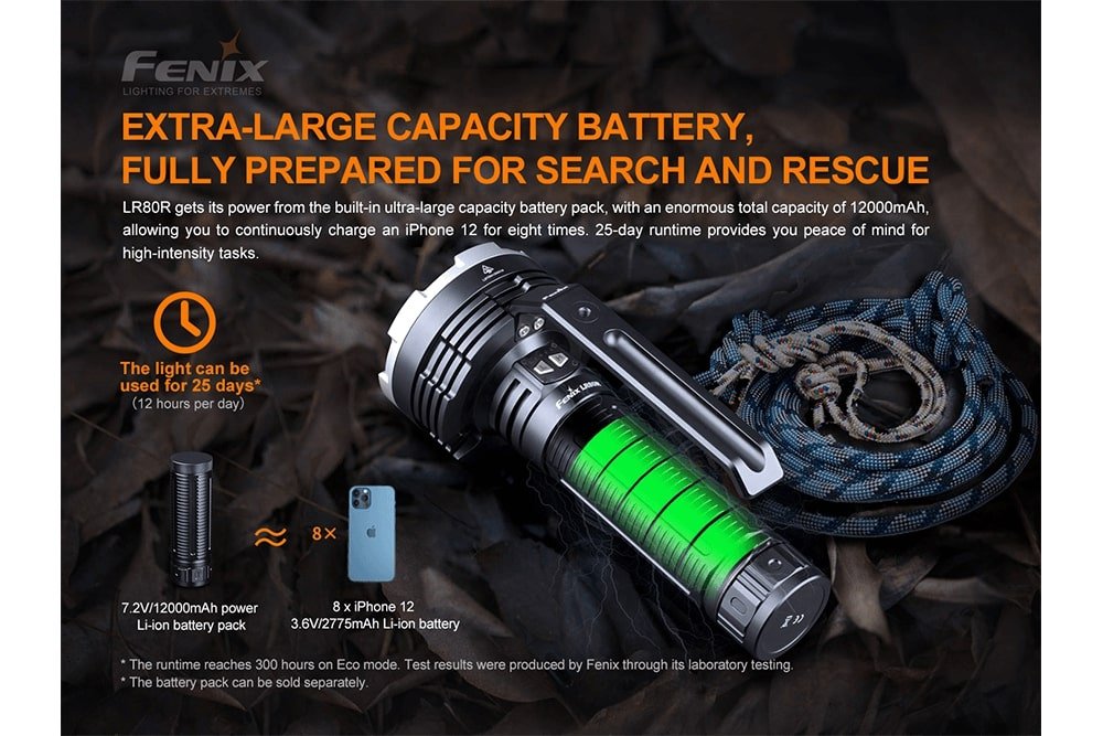 Fenix LR80R Rechargeable LED Searchlight - 18000 Lumens, Searchlight, Fenix Store, at Festive Water Paddlesports