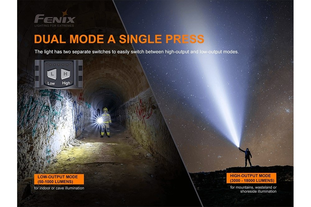 Fenix LR80R Rechargeable LED Searchlight - 18000 Lumens, Searchlight, Fenix Store, at Festive Water Paddlesports
