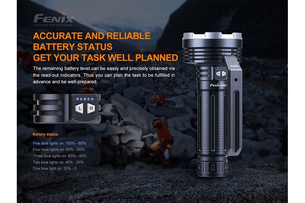 Fenix LR80R Rechargeable LED Searchlight - 18000 Lumens, Searchlight, Fenix Store, at Festive Water Paddlesports