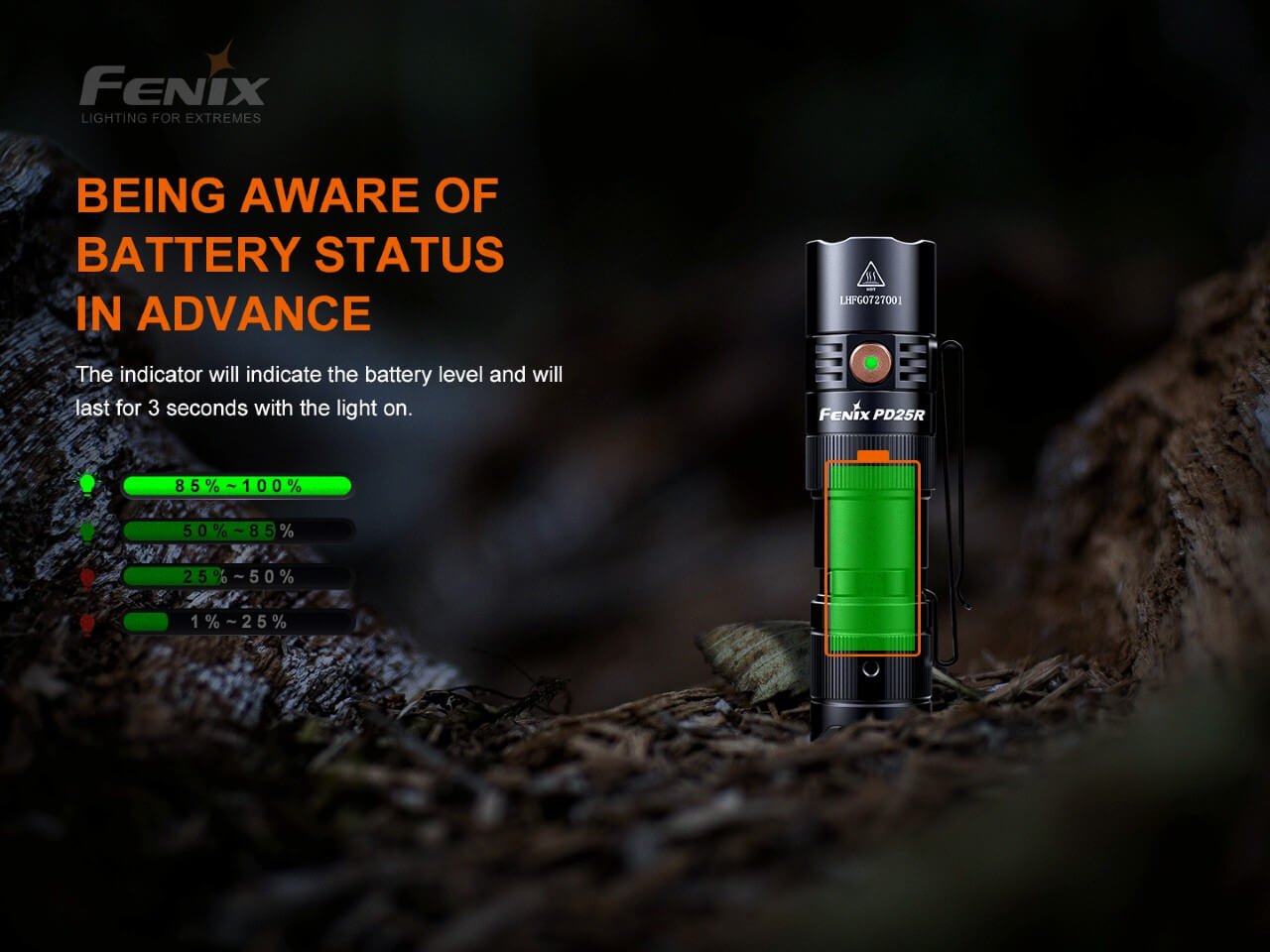 Fenix PD25R Rechargeable LED Flashlight, EDC Flashlight, Fenix Store, at Festive Water Paddlesports