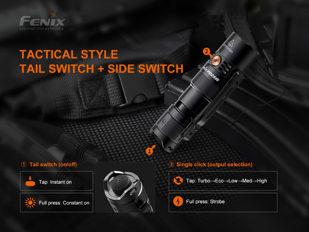 Fenix PD25R Rechargeable LED Flashlight, EDC Flashlight, Fenix Store, at Festive Water Paddlesports