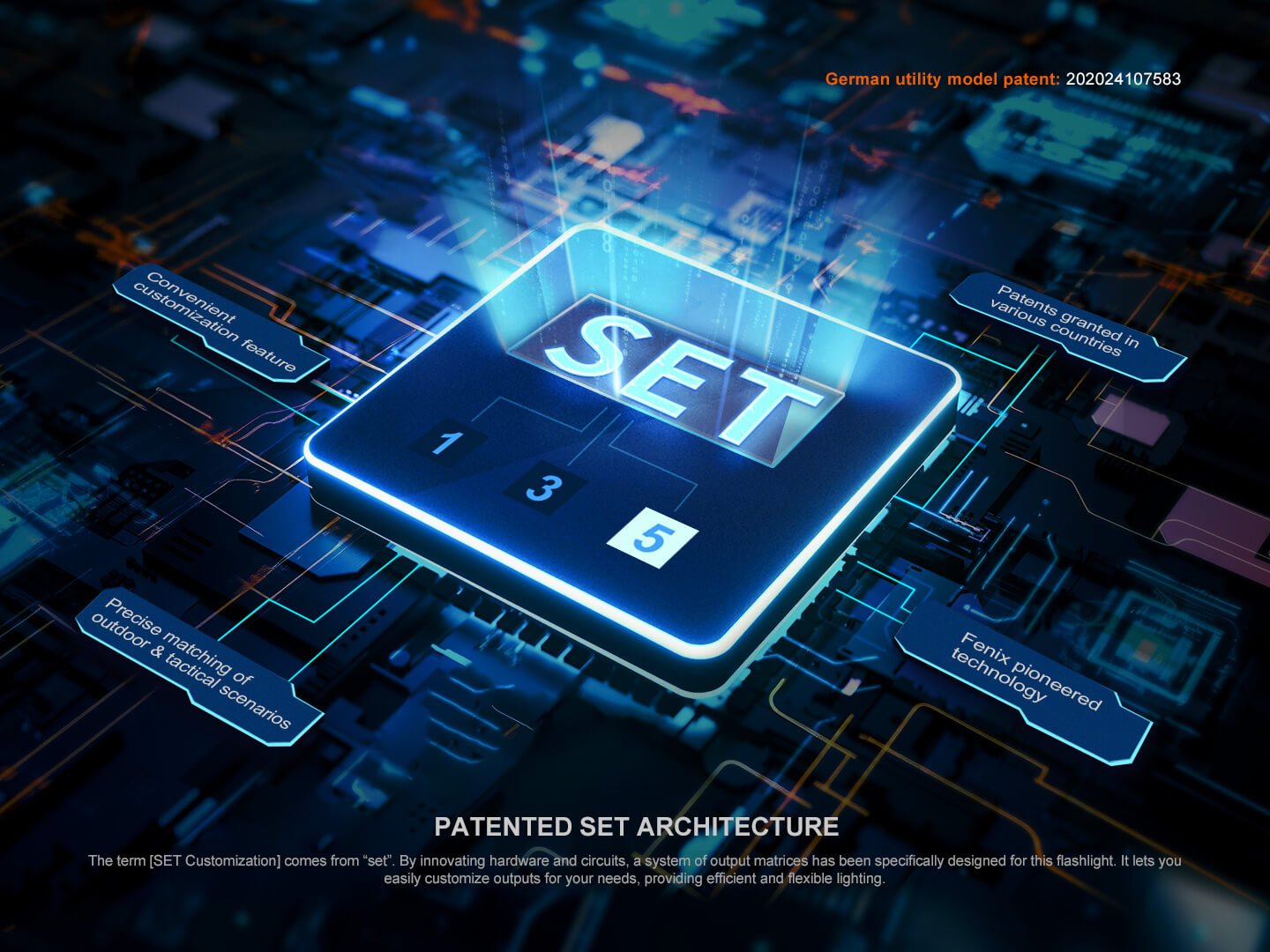 Fenix PD26R ACE Multi - Mode Compact Tactical Flashlight, EDC Flashlight, Fenix Store, at Festive Water Paddlesports