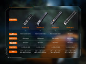 Fenix PD26R ACE Multi - Mode Compact Tactical Flashlight, EDC Flashlight, Fenix Store, at Festive Water Paddlesports