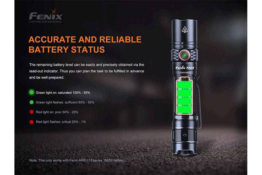 Fenix PD35 V3.0 Everyday Carry Flashlight - 1700 Lumens, Tactical Flashlight, Fenix Store, Black at Festive Water Paddlesports