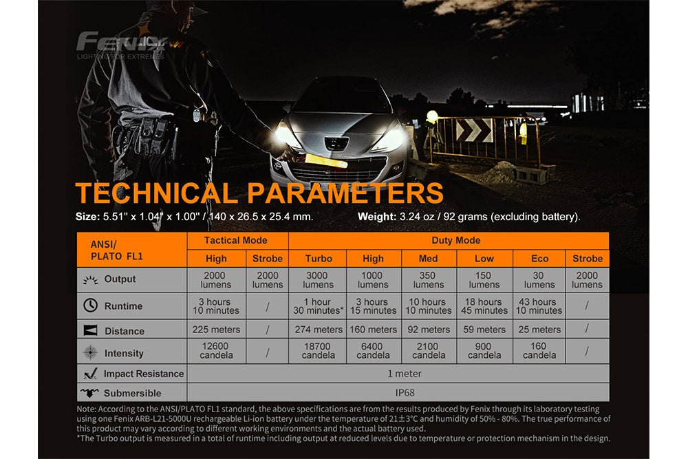 Fenix PD36 TAC Tactical Flashlight - 3000 Lumens, Tactical Flashlight, Fenix Store, at Festive Water Paddlesports