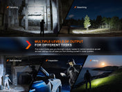 Fenix PD36R Pro 2800 Lumen Flashlight, Tactical Flashlight, Fenix Store, PD36R Pro + FREE E03R V2 Blue at Festive Water Paddlesports