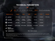 Fenix PD36R V2 Compact Rechargeable Tactical Flashlight - 1700 Lumens, Tactical Flashlight, Fenix Store, at Festive Water Paddlesports