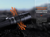 Fenix PD40R V3 Rechargeable Flashlight, Tactical Flashlight, Fenix Store, at Festive Water Paddlesports