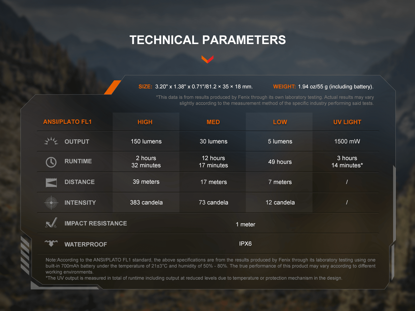 Fenix SW05R Multipurpose Clip - On Light with Red or UV Output, EDC Flashlight, Fenix Store, UV Light Green at Festive Water Paddlesports
