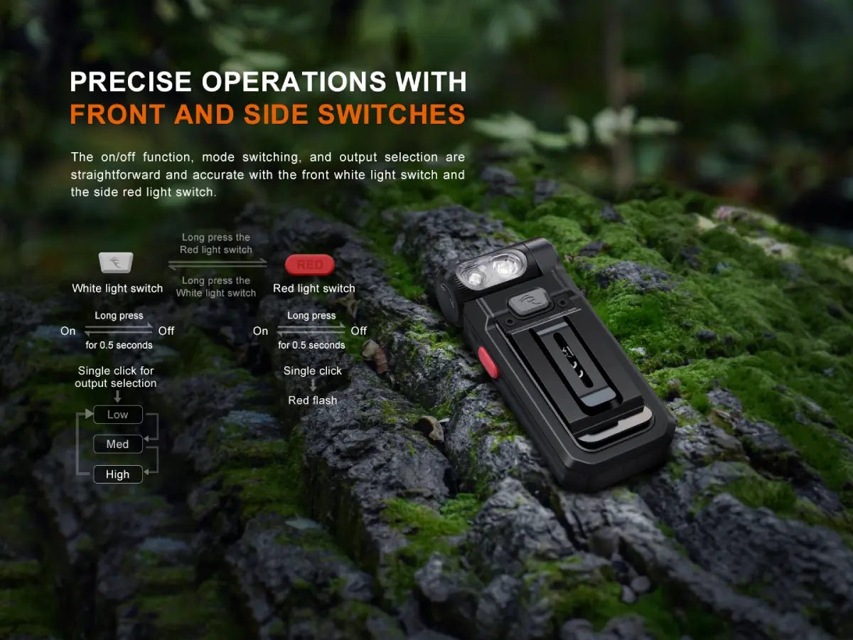 Fenix SW05R Multipurpose Clip - On Light with Red or UV Output, EDC Flashlight, Fenix Store, UV Light Green at Festive Water Paddlesports