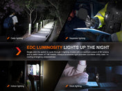 Fenix T6 Tactical LED Penlight, Penlight, Fenix Store, Black at Festive Water Paddlesports