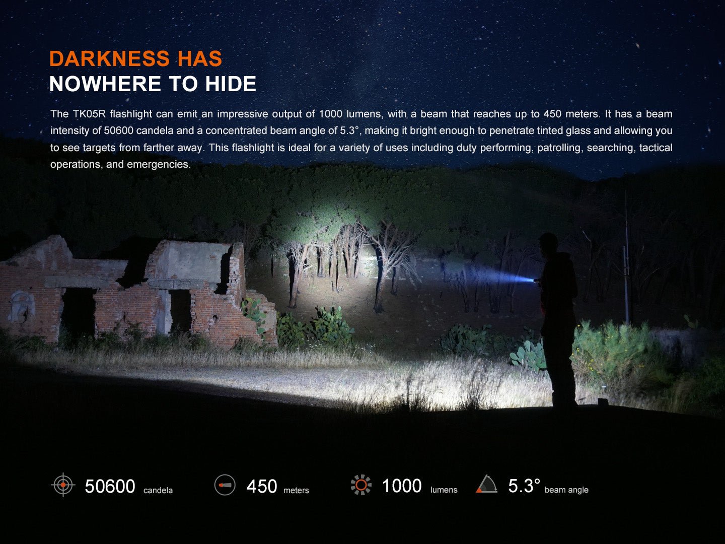 Fenix TK05R Compact Tactical EDC Flashlight, Tactical Flashlight, Fenix Store, at Festive Water Paddlesports