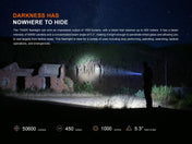 Fenix TK05R Compact Tactical EDC Flashlight, Tactical Flashlight, Fenix Store, at Festive Water Paddlesports