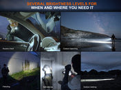 Fenix TK17 Dual Switch Tactical Flashlight, Tactical Flashlight, Fenix Store, Black at Festive Water Paddlesports