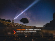 Fenix TK20R UE Tactical LED Flashlight - 2800 Lumens, Tactical Flashlight, Fenix Store, Desert Camo at Festive Water Paddlesports