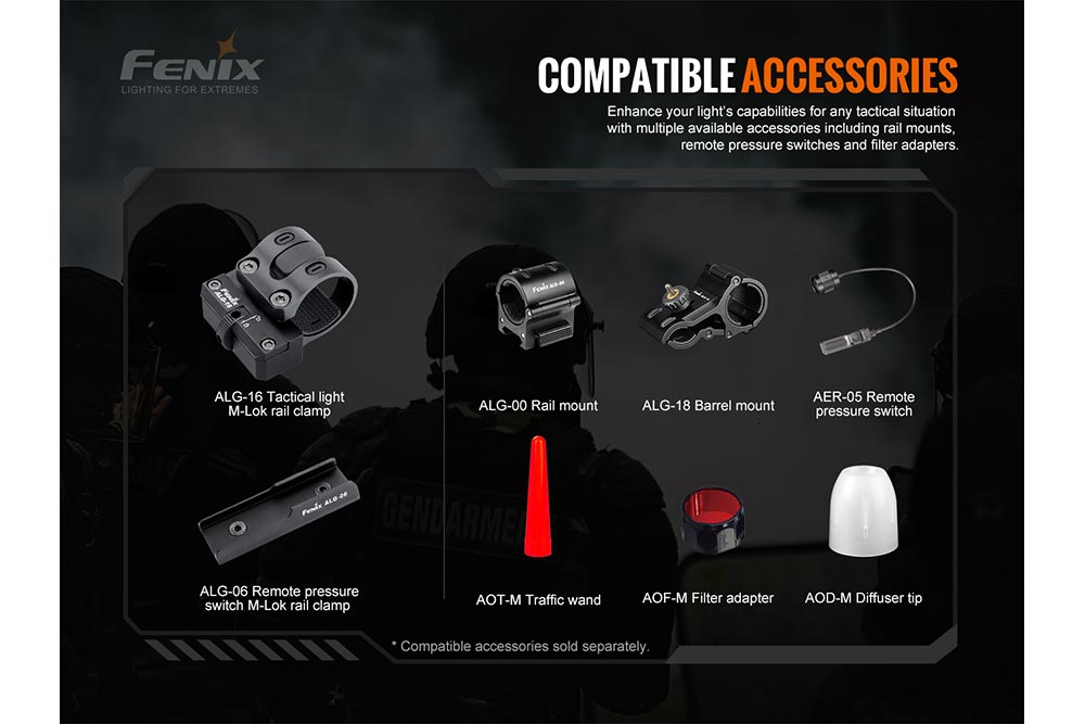 Fenix TK20R V2.0 Rechargeable Flashlight | 3000 lumens, Tactical Flashlight, Fenix Store, at Festive Water Paddlesports