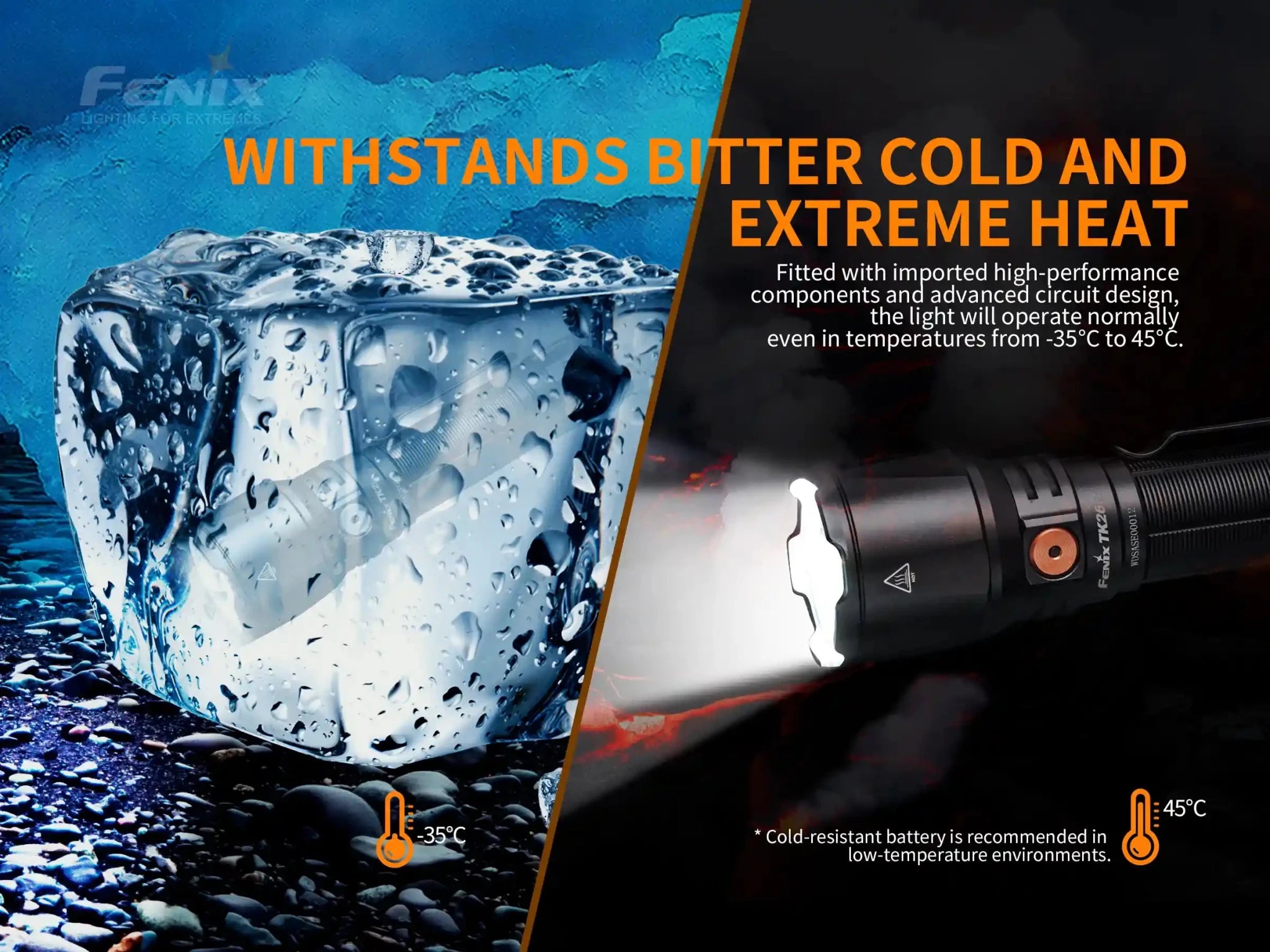 Fenix TK26R Tactical LED Flashlight - 1500 Lumens, Tactical Flashlight, Fenix Store, at Festive Water Paddlesports