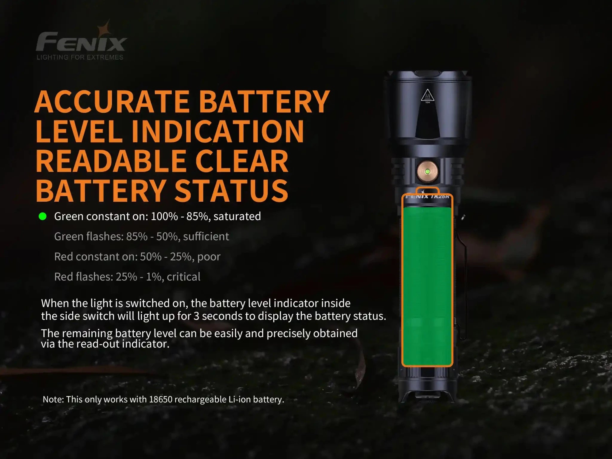 Fenix TK26R Tactical LED Flashlight - 1500 Lumens, Tactical Flashlight, Fenix Store, at Festive Water Paddlesports