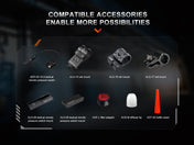 Fenix TK30R Tactical White Laser Rechargeable Flashlight, Tactical Flashlight, Fenix Store, at Festive Water Paddlesports