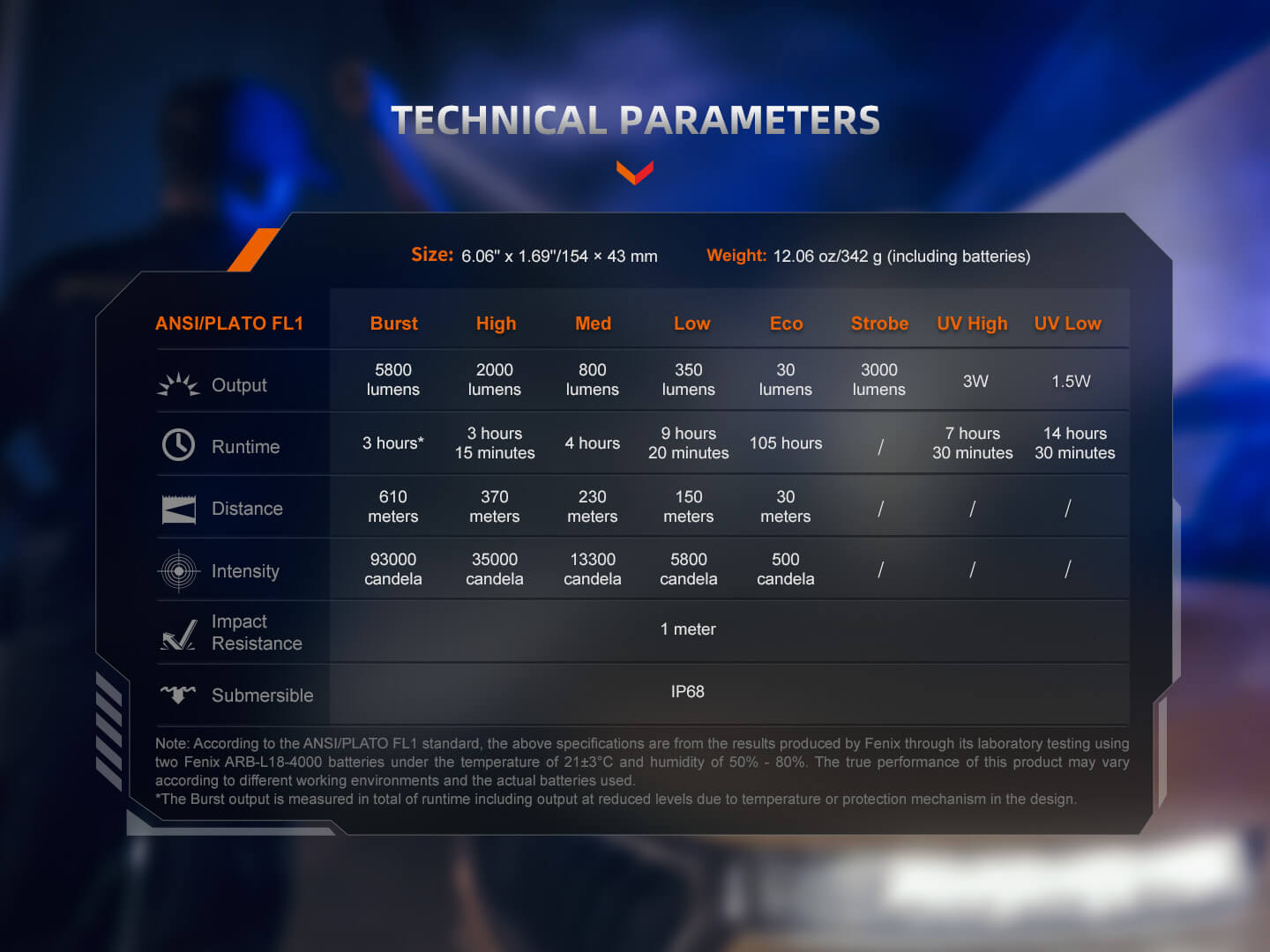 Fenix TK35R UV Light Rechargeable High - Performance Tactical Flashlight, Tactical Flashlight, Fenix Store, at Festive Water Paddlesports