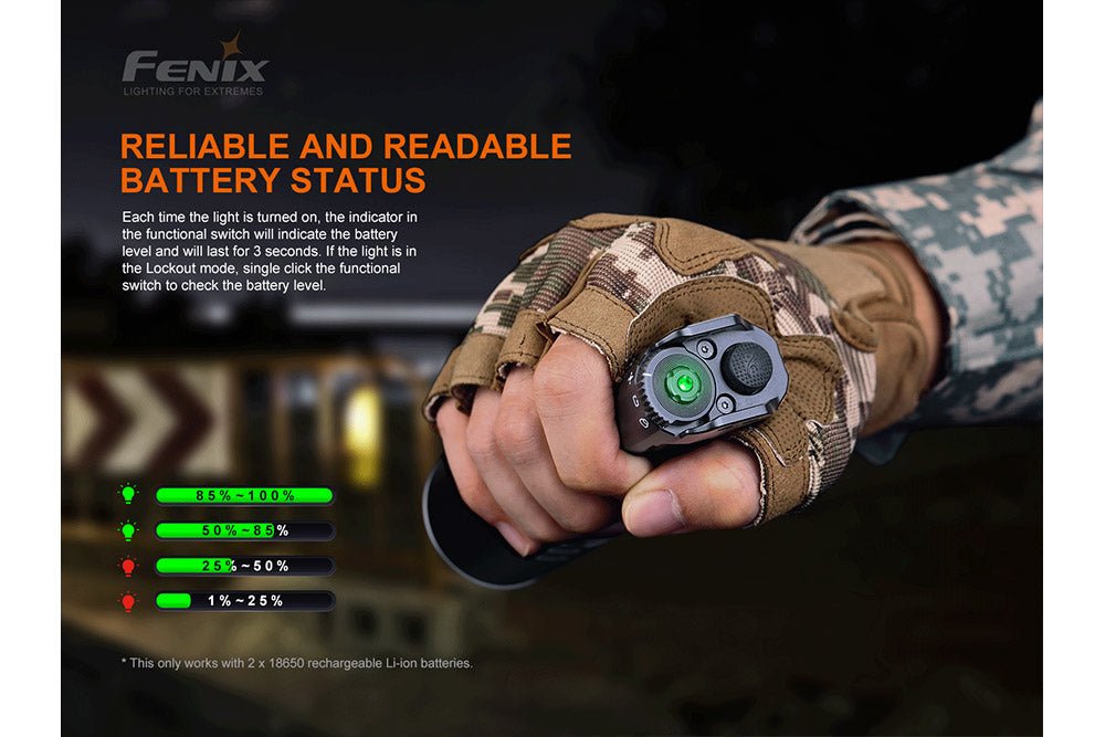 Fenix TK35UE V2.0 Flashlight - 5000 Lumens, Tactical Flashlight, Fenix Store, at Festive Water Paddlesports