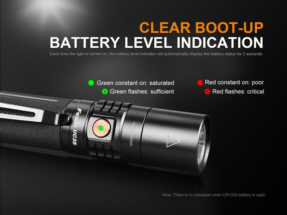 Fenix UC35 V2.0 LED Rechargeable EDC Flashlight, Rechargeable Flashlight, Fenix Store, at Festive Water Paddlesports