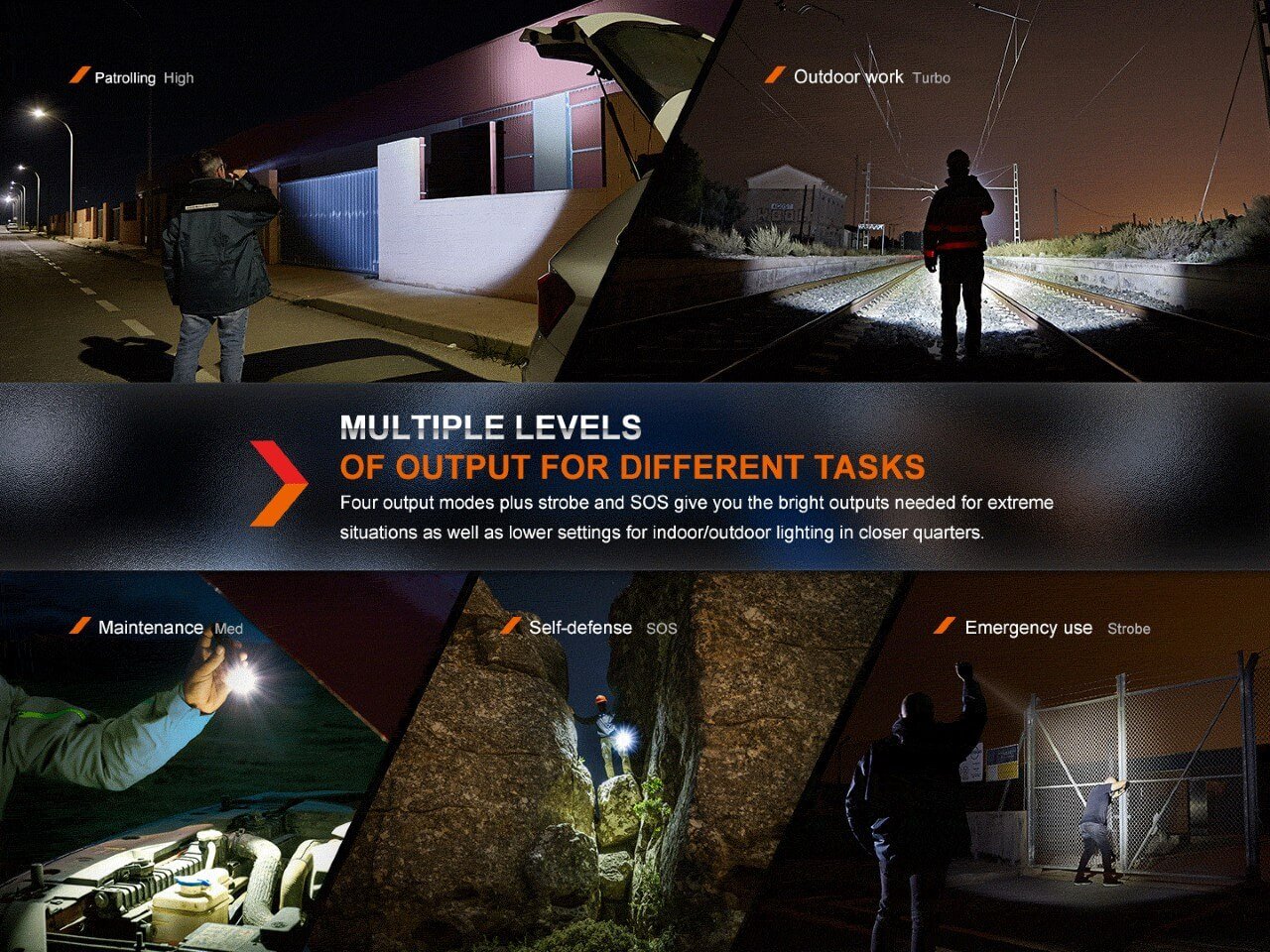 Fenix WF26R Cradle Charging LED Work Flashlight, Work Flashlight, Fenix Store, at Festive Water Paddlesports