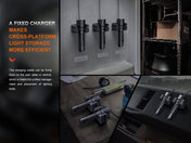 Fenix WF26R Cradle Charging LED Work Flashlight, Work Flashlight, Fenix Store, at Festive Water Paddlesports