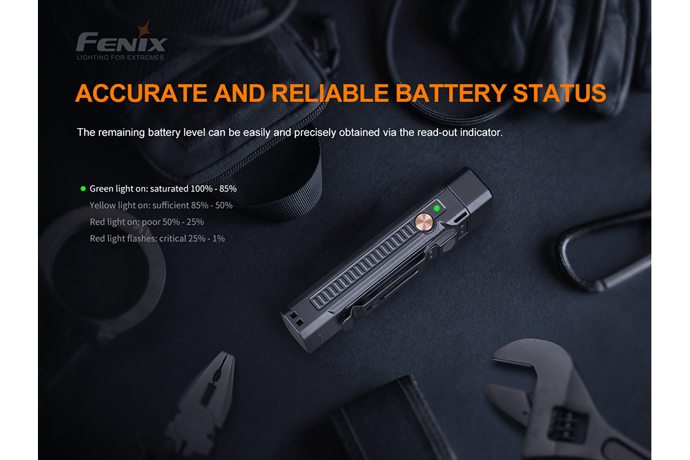 Fenix WT16R Rechargeable Work Light, Work Flashlight, Fenix Store, at Festive Water Paddlesports