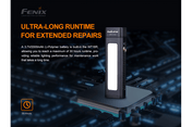 Fenix WT16R Rechargeable Work Light, Work Flashlight, Fenix Store, at Festive Water Paddlesports