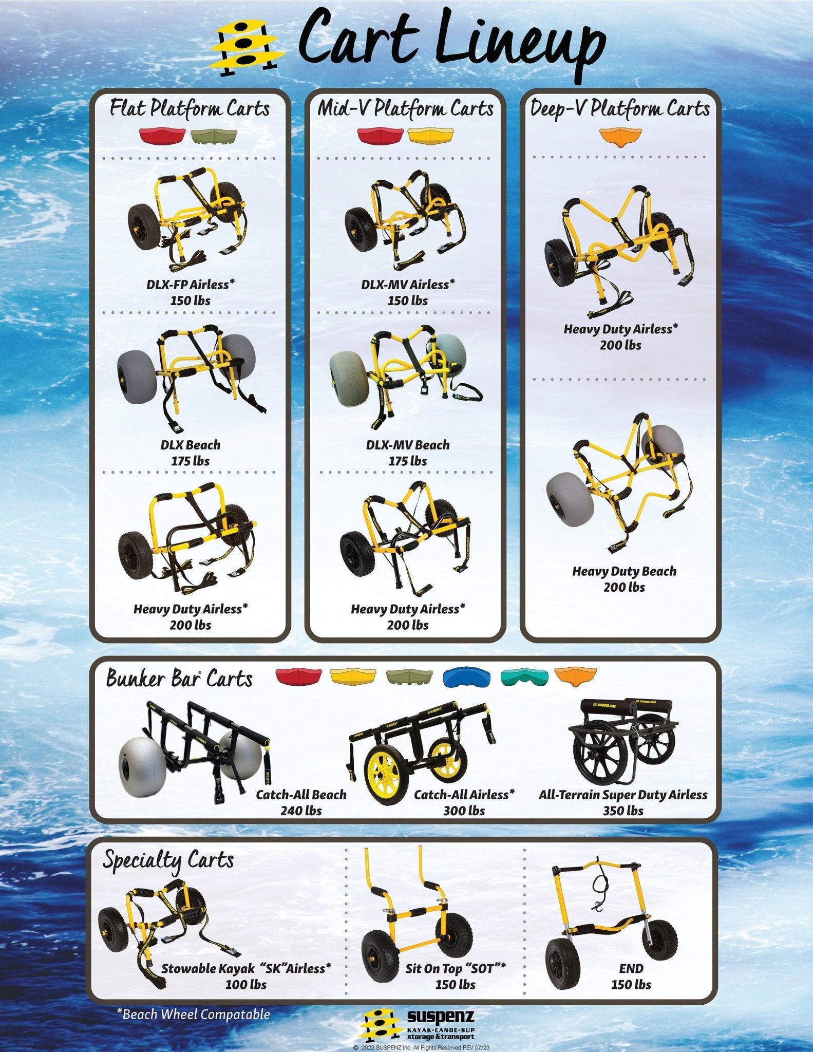 Heavy Duty Airless Cart (Mid - V™ & Flat Platform), Carts, Suspenz, Flat Platform at Festive Water Paddlesports