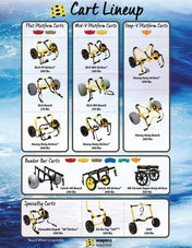 Heavy Duty Airless Cart (Mid - V™ & Flat Platform), Carts, Suspenz, Flat Platform at Festive Water Paddlesports