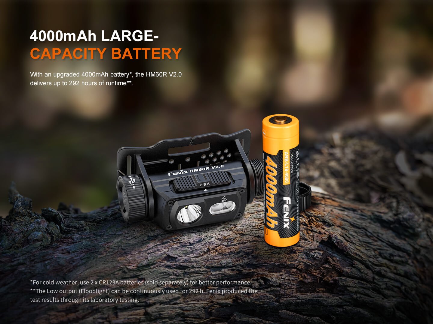 HM60R V2 High - Performance Headlamp - 1600 Lumens, Headlamp, Fenix Store, at Festive Water Paddlesports