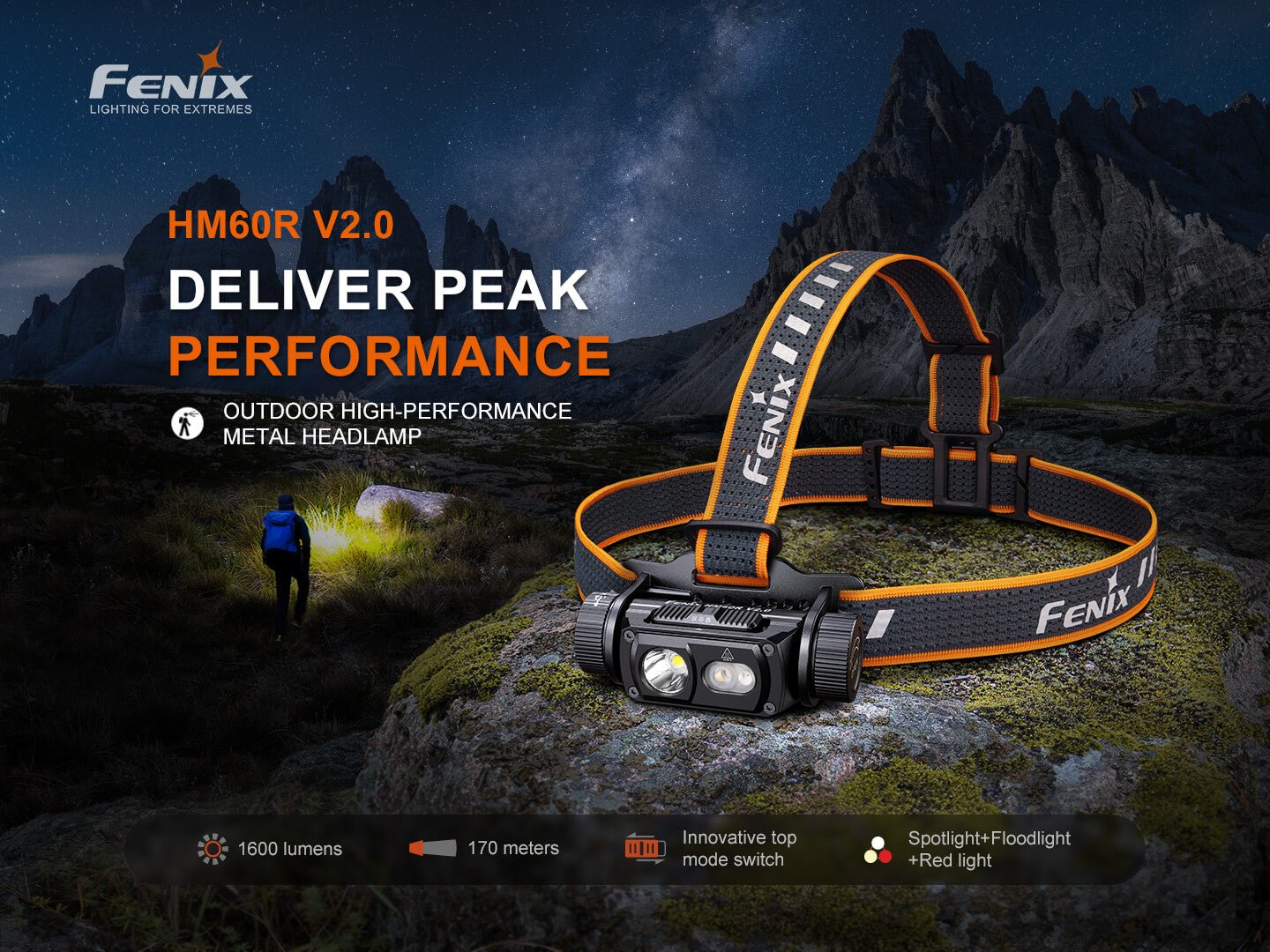 HM60R V2 High - Performance Headlamp - 1600 Lumens, Headlamp, Fenix Store, at Festive Water Paddlesports