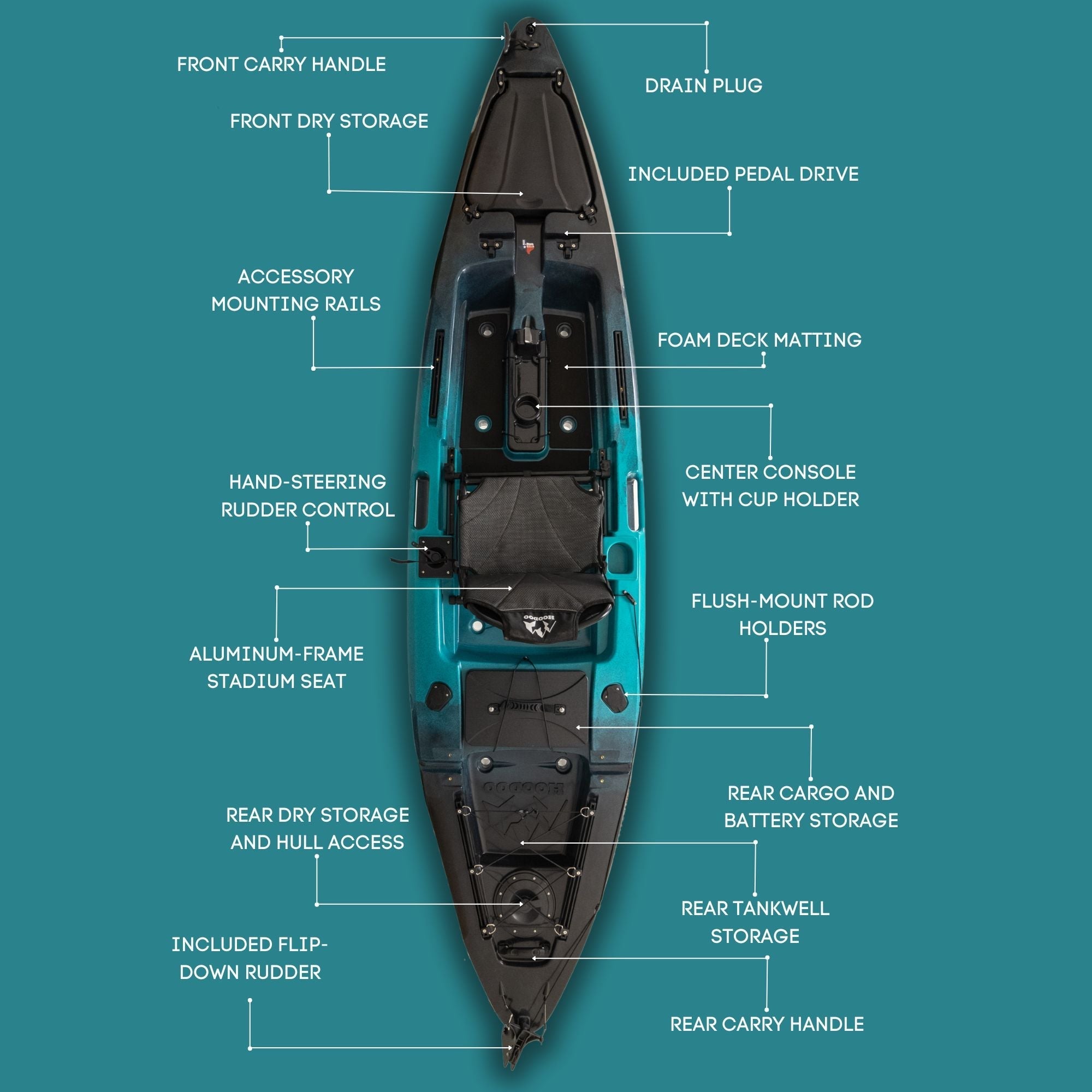 Hoodoo Tempest 120P Pedal Drive Kayak, Kayak, Hoodoo Sports, Propeller Drive Molten Lava at Festive Water Paddlesports