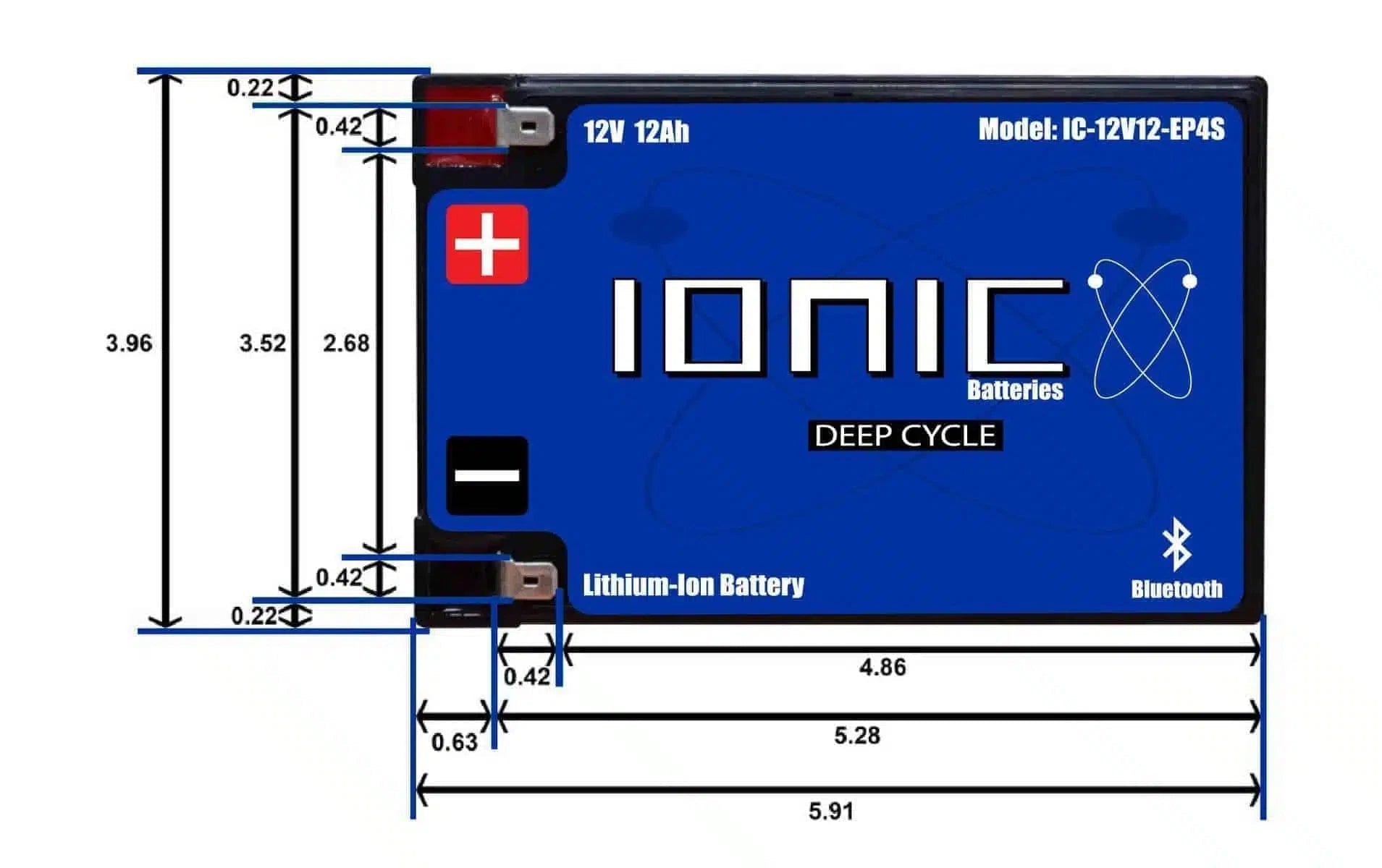 Ionic Lithium 12V 12Ah Lithium Battery with Bluetooth, Battery, Ionic Lithium, at Festive Water Paddlesports