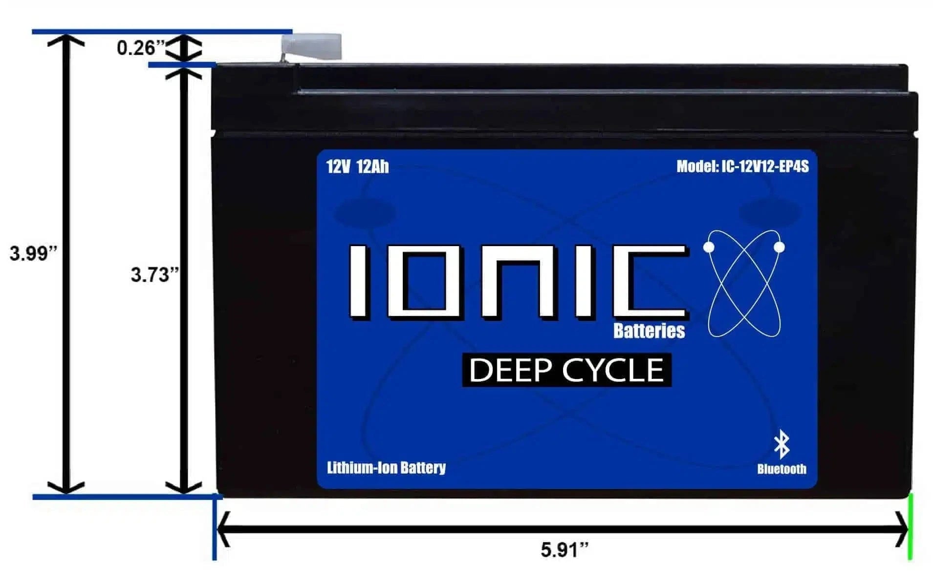 Ionic Lithium 12V 12Ah Lithium Battery with Bluetooth, Battery, Ionic Lithium, at Festive Water Paddlesports